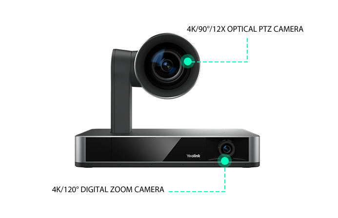 Yealink UVC86 4K dual-eye intelligent camera